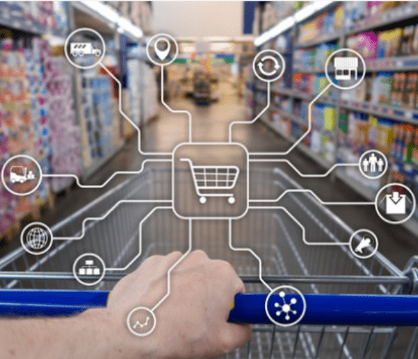 E-Commerce | Retail | Wholesale Leadership